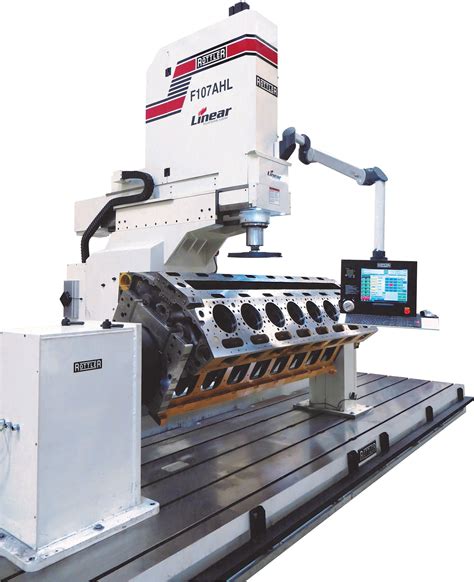 multi purpose cnc machine|cnc machine for sale.